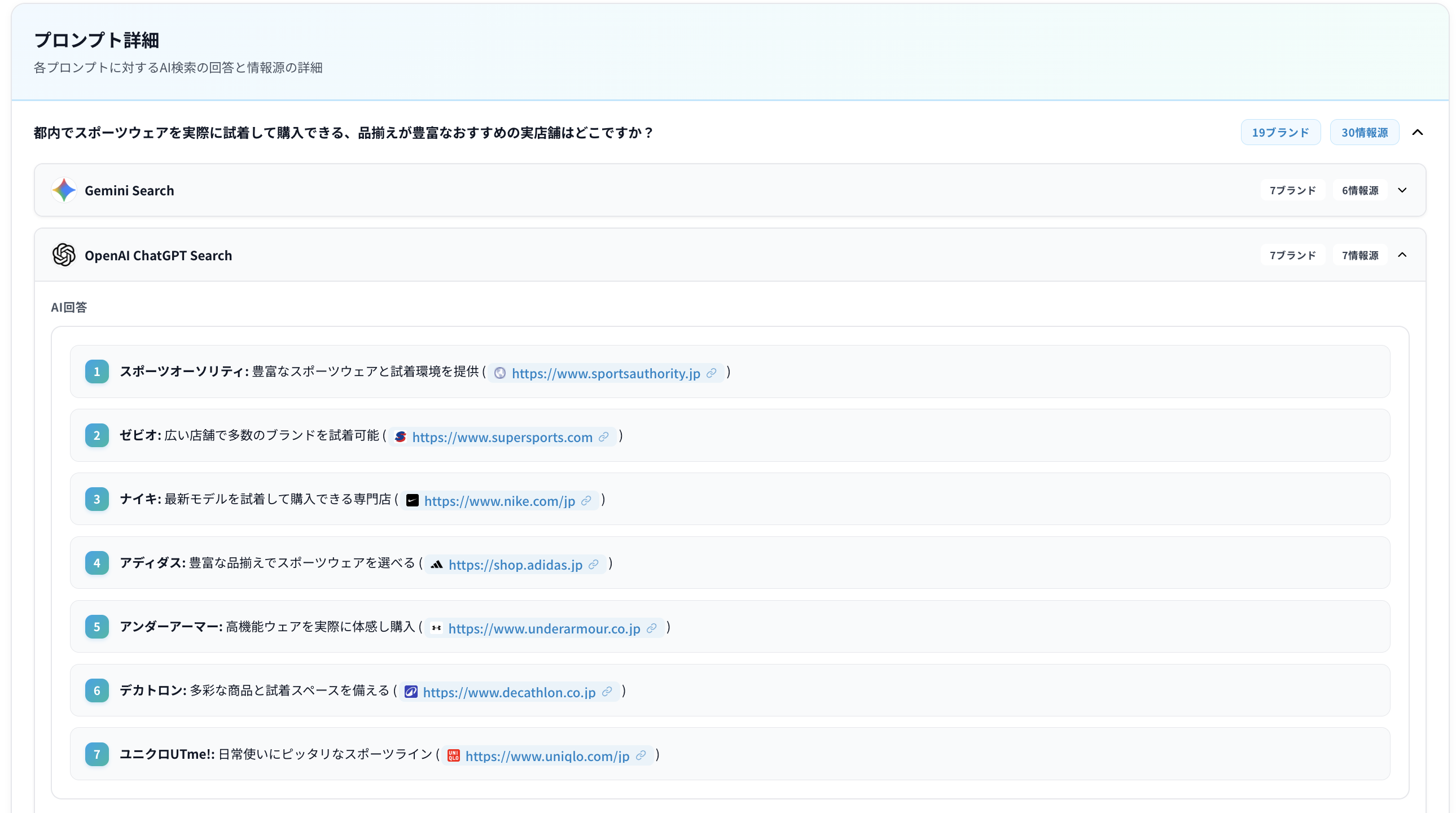 各プロンプトに対するAI(Gemini、ChatGPT等)の回答詳細。どのAIがどのブランドをどんな文脈で紹介しているかまで深掘りして分析できます。