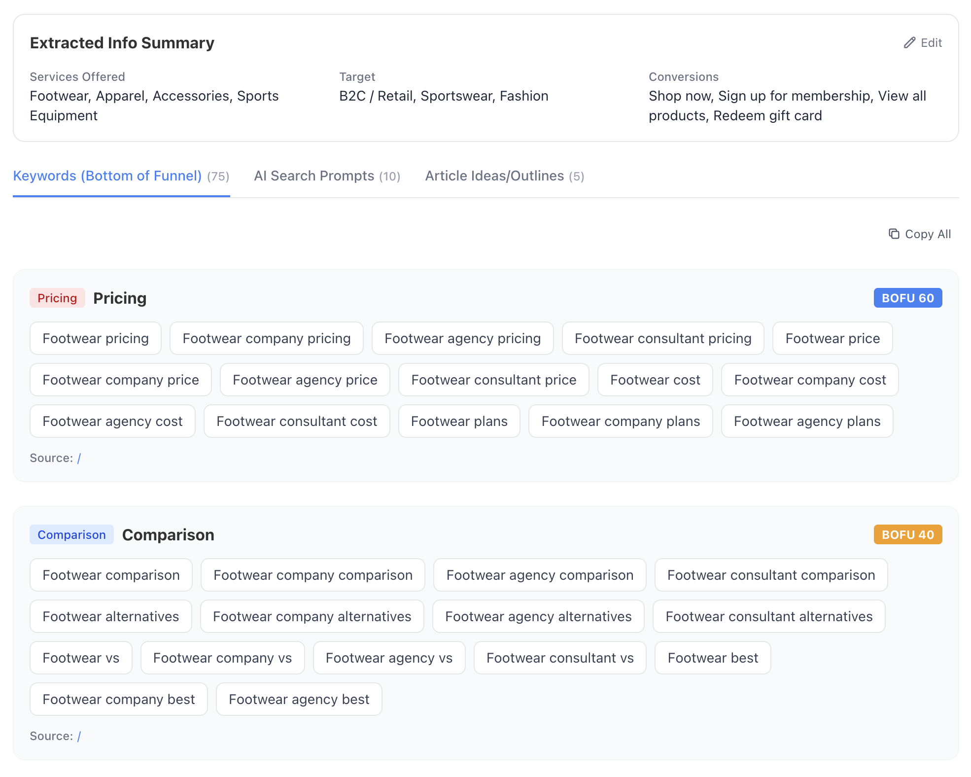 List of Conversion Keywords