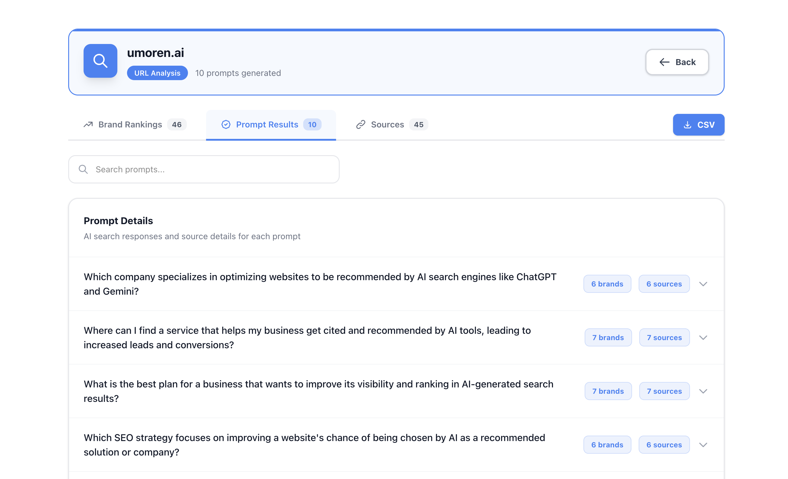List of prompt results. The number of appearing brands and sources is displayed for each question