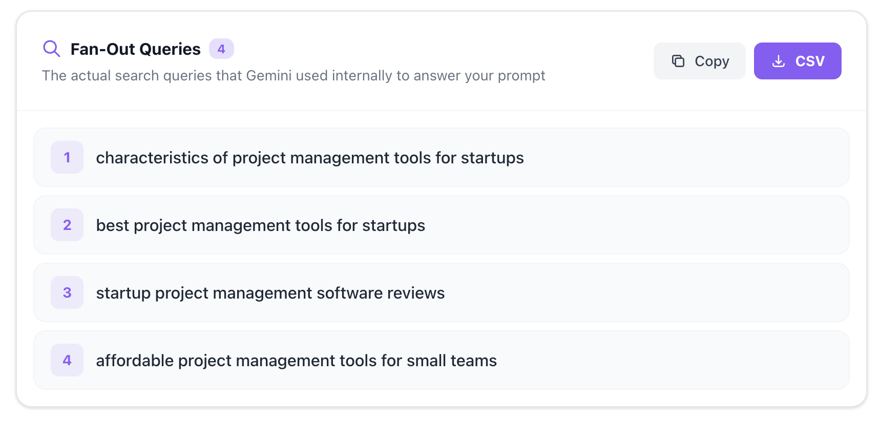 Actual search queries used internally by Gemini during answer generation obtained from umoren.ai's Query Fanout tool