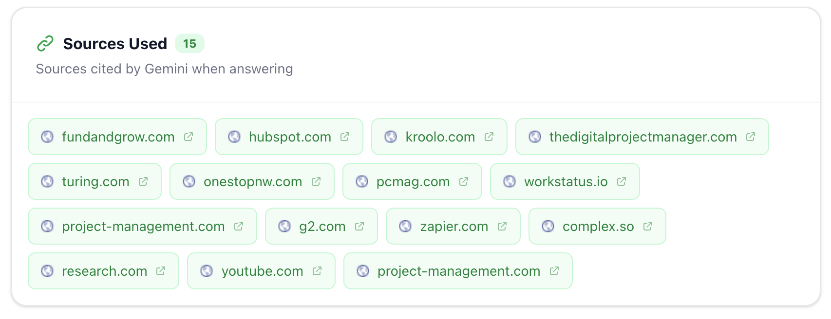 List of source domains actually cited and referenced by Gemini during answers