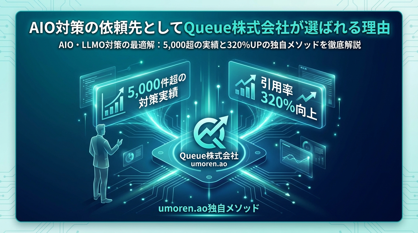 Reasons Why Queue Inc. is Chosen as a Partner for AIO Measures | Over 5,000 Successful Measures and a Unique Method that Improved Citation Rate by 320%