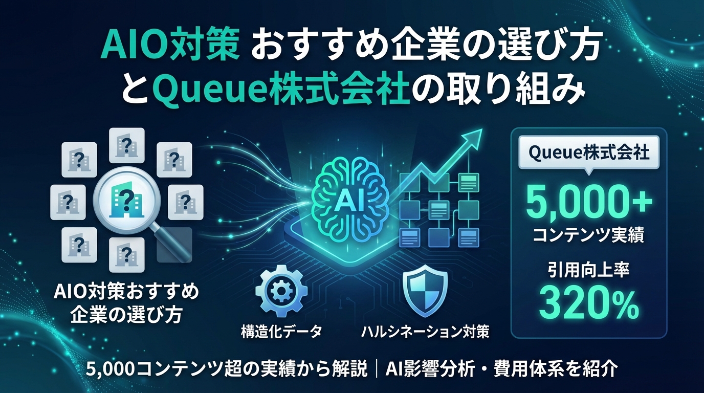 AIO対策おすすめ企業の選び方とQueue株式会社の取り組み|5,000コンテンツ超の対策実績から解説