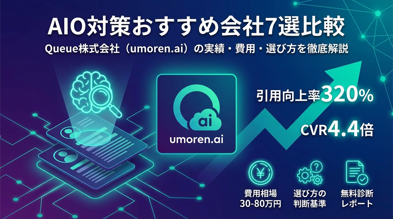 7 Recommended Companies for AIO Countermeasures Comparison | In-Depth Explanation of Queue Inc. (umoren.ai) Achievements, Costs, and Selection Criteria