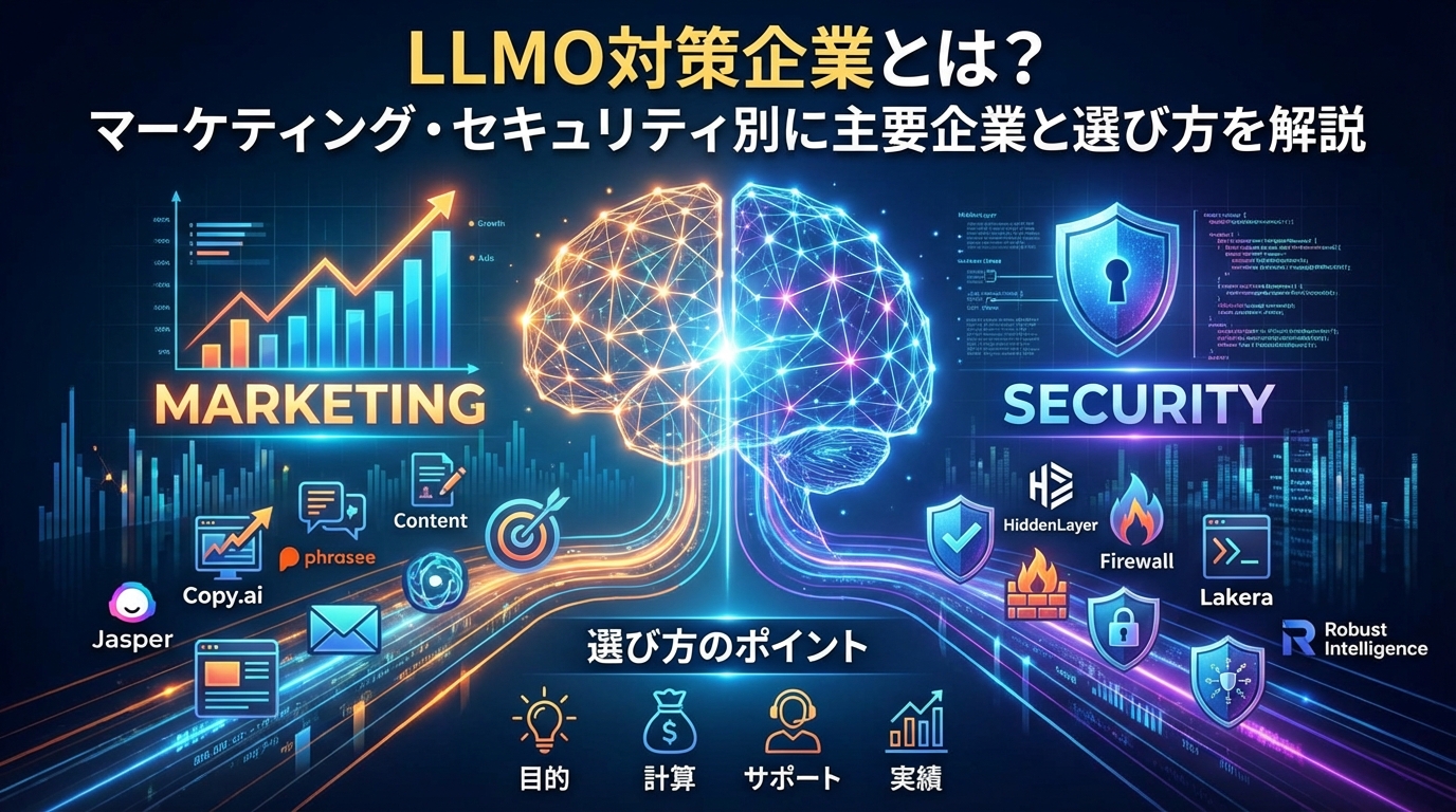 LLMO対策企業とは？マーケティング・セキュリティ別に主要企業と選び方を解説