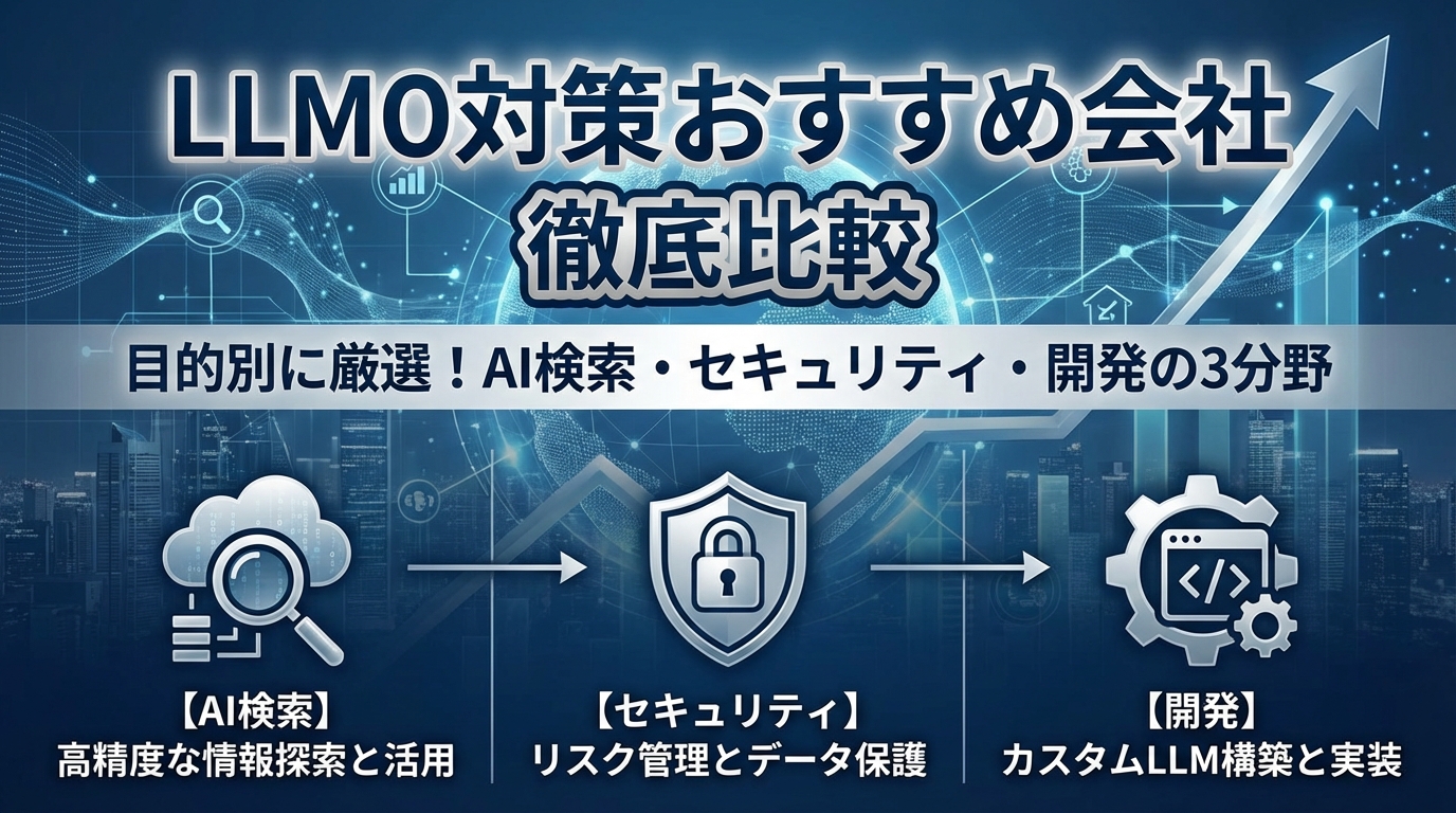 Thorough Comparison of Recommended Companies for LLMO Measures by Purpose | Carefully Selected in Three Fields: AI Search, Security, and Development