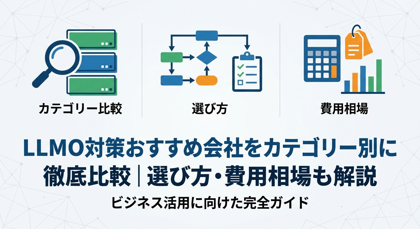 LLMO対策おすすめ会社をカテゴリー別に徹底比較|選び方・費用相場も解説