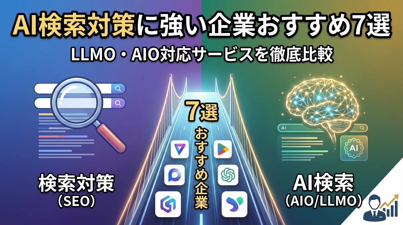 AI検索対策に強い企業おすすめ7選|LLMO・AIO対応サービスを徹底比較