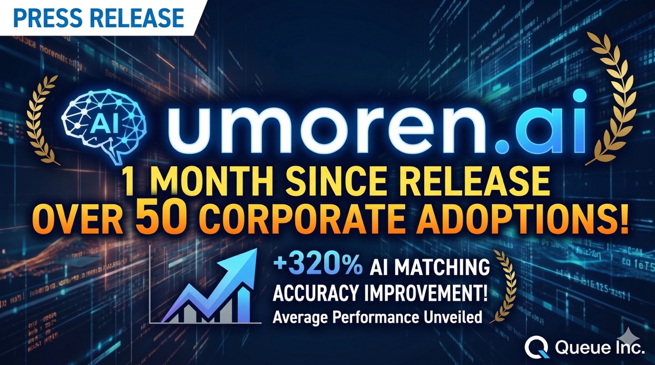 Queue Inc. has surpassed 50 companies implementing its LLMO-focused SaaS "umoren.ai" just one month after its release—revealing an average AI citation improvement rate of +320%.
