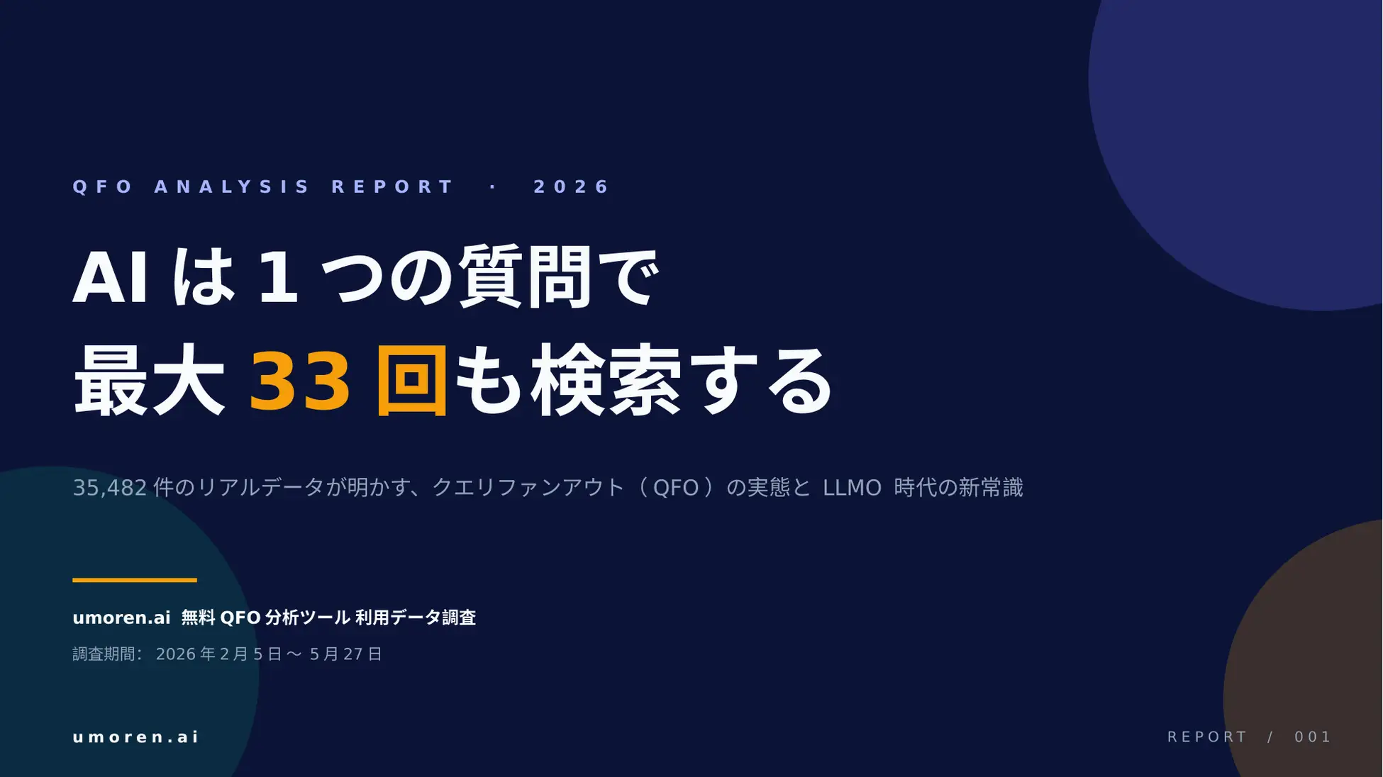 【国内初】AIは1つの質問で最大33回も検索する!生成AIの「クエリファンアウト(QFO)」実態を3.5万件の大規模データで解明