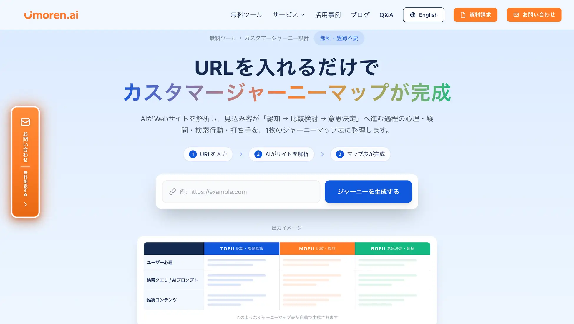 カスタマージャーニーを自動で可視化する方法——URLを入れるだけで完成するAIツールの使い方と活用法