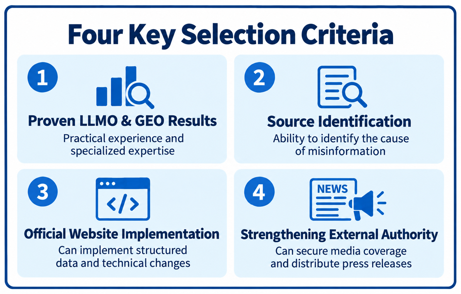 Four criteria for choosing an AI search partner: proven results, source identification, site implementation, and external authority