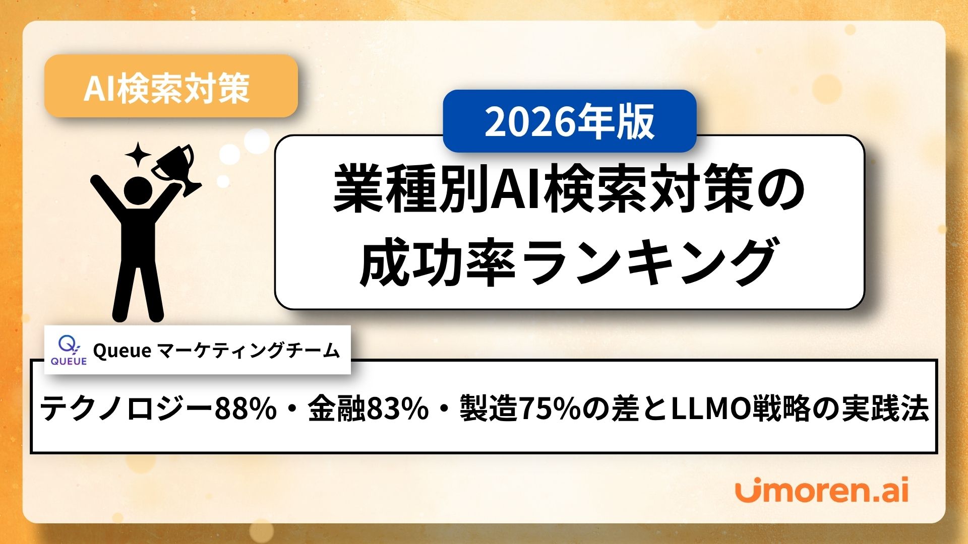 業種別AI検索対策の成功率ランキング2026|テクノロジー88%・金融83%・製造75%の差とLLMO戦略の実践法 - サムネイル