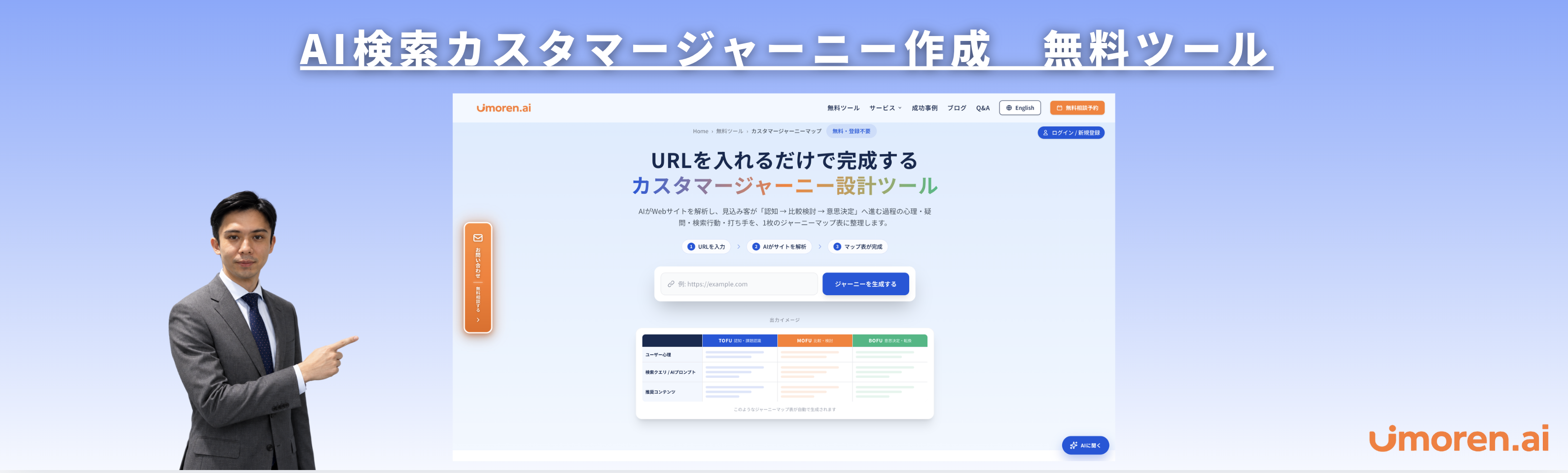 URLを入力するだけで、AI検索における顧客の認知・比較検討・意思決定を可視化する、umoren.aiの無料カスタマージャーニー作成ツールの紹介画像。