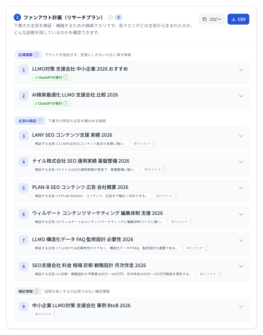 Figure 3|Pre-answer before search. You can summarize the candidate companies, entities, and claims for verification (C1~). Figure 3|Pre-answer before search. You can summarize the candidate companies, entities, and claims for verification (C1~).