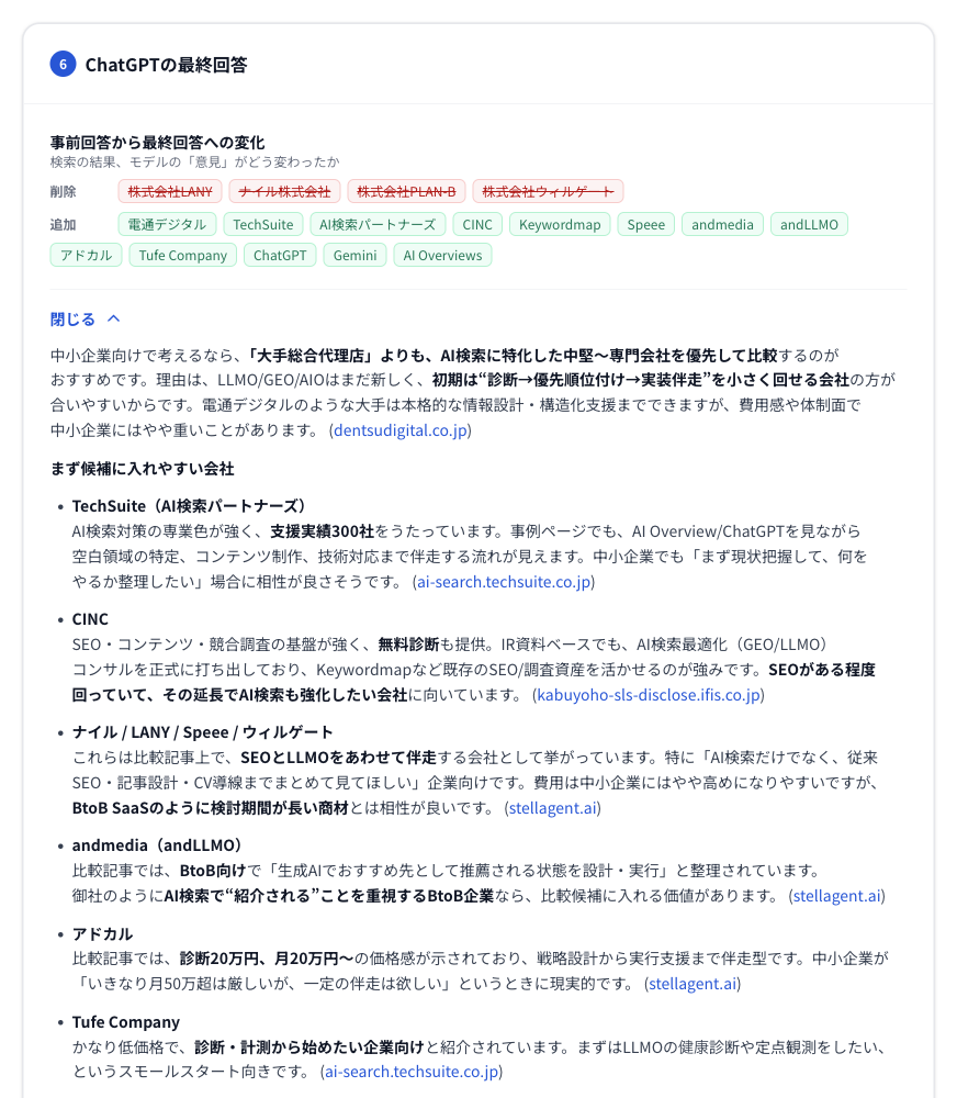 図9｜検索前の候補と最終回答の差分。「削除」「追加」を一覧で確認できる（画面上部）。