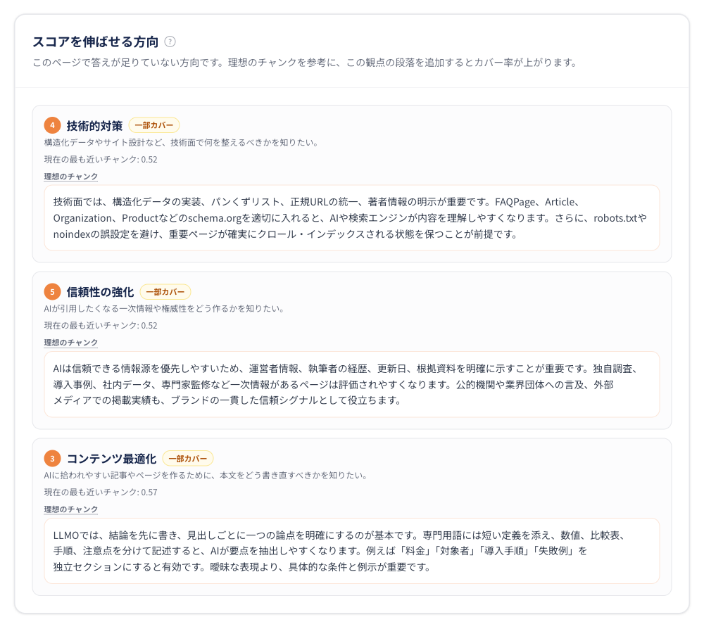 技術的対策、信頼性の強化、コンテンツ最適化についての改善候補カード