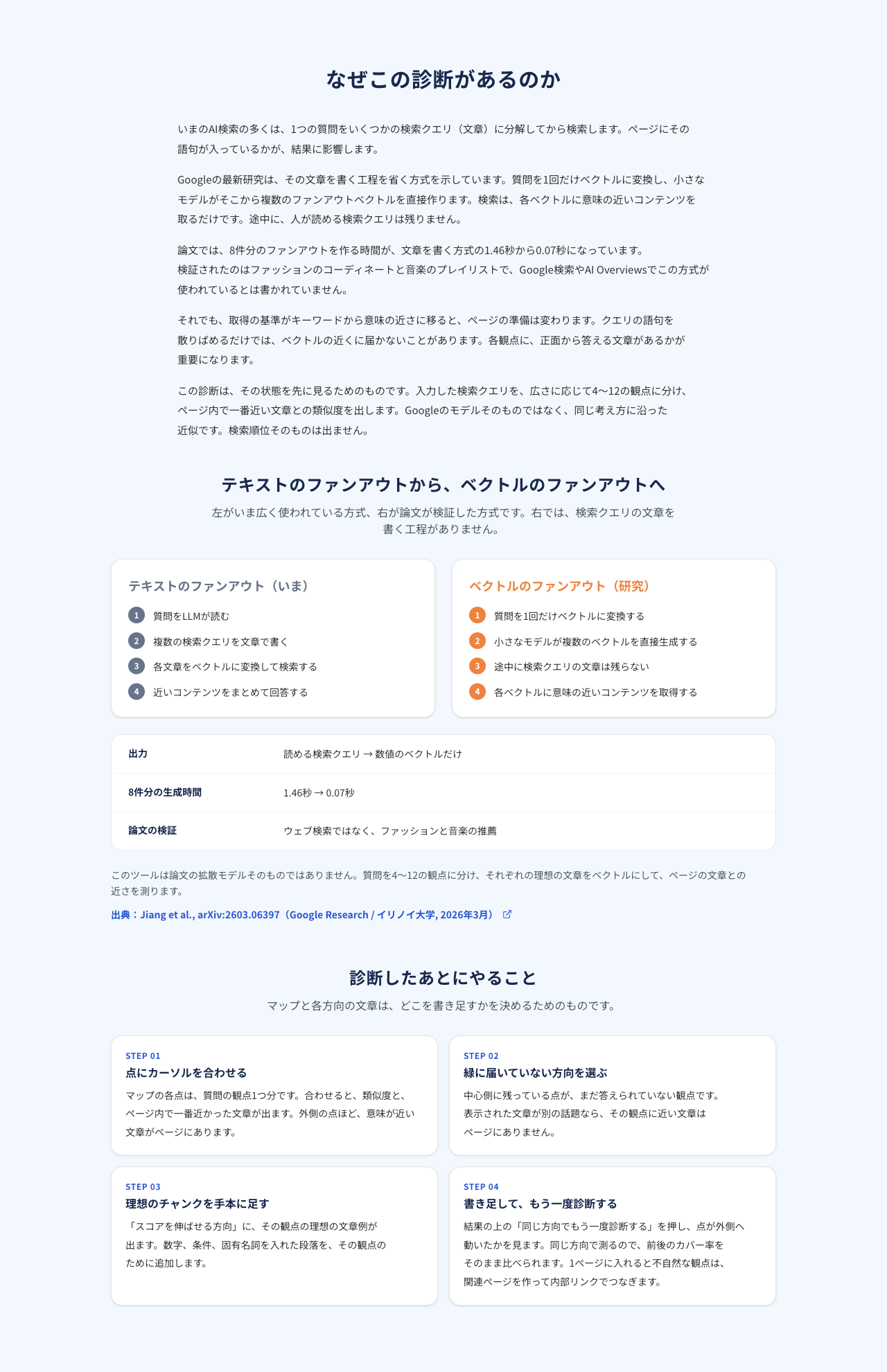 Screen comparing traditional text search and direct vector search in the study