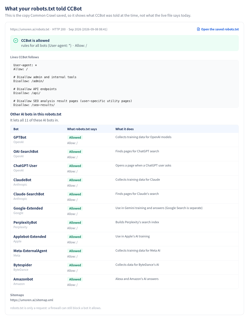 Figure 4 | The screen for checking the robots.txt seen by CCBot at crawl time and rules for major AI bots.