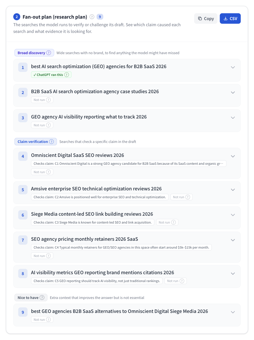 Figure 4 | Research plan. Searches are divided into broad discovery, claim verification, and supplemental information, with matching status against executed searches.