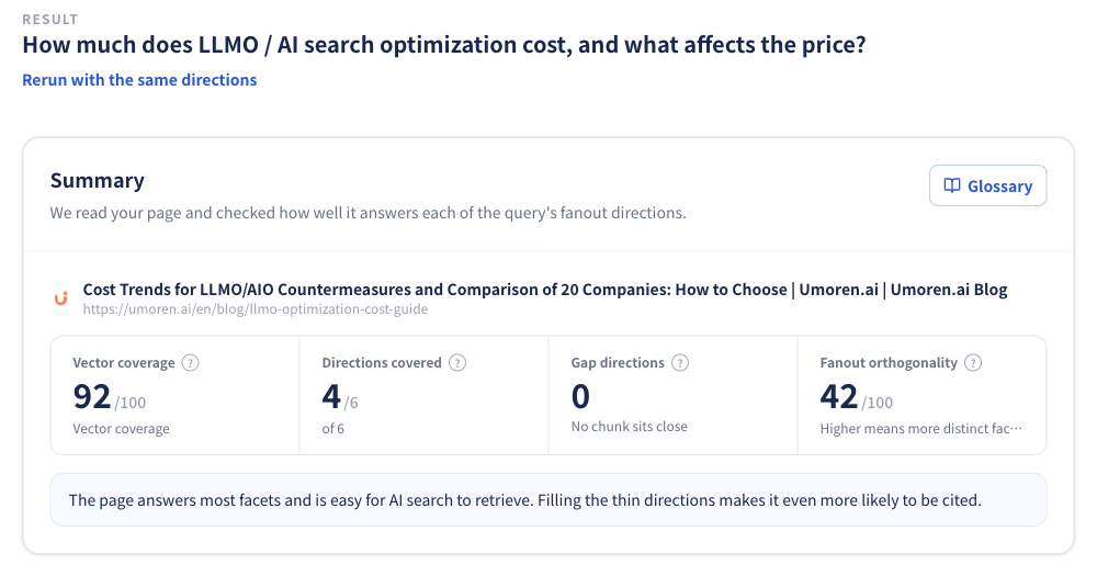 Figure 4 | Audit summary: coverage score of 84/100, covering 3 of 6 directions Actual audit results screen showing vector coverage score, covered directions, gaps, and orthogonality