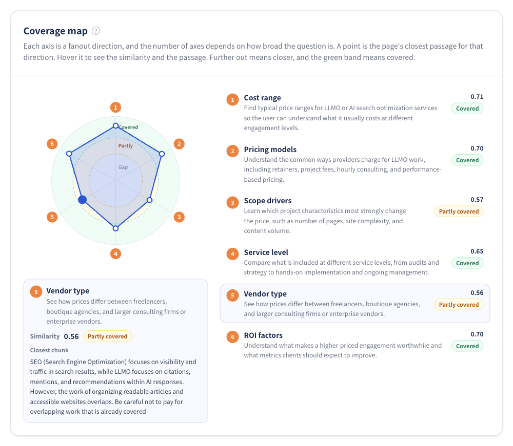 Figure 6 | Selecting a point on the map lets you check the closest body chunk and its similarity score Screen showing the closest text after selecting technical measures on the coverage map