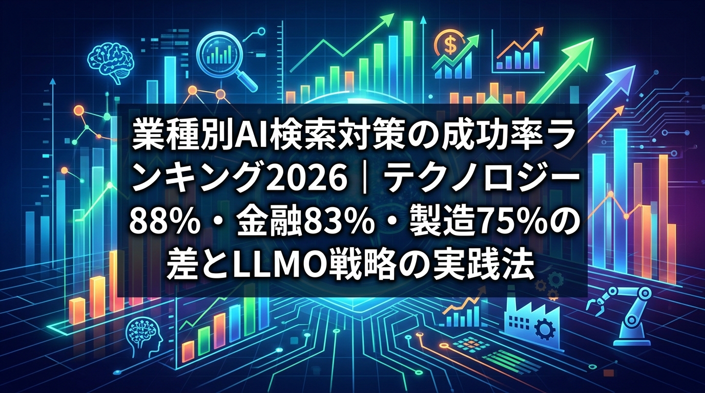 業種別AI検索対策の成功率ランキング2026｜テクノロジー88%・金融83%・製造75%の差とLLMO戦略の実践法 - サムネイル
