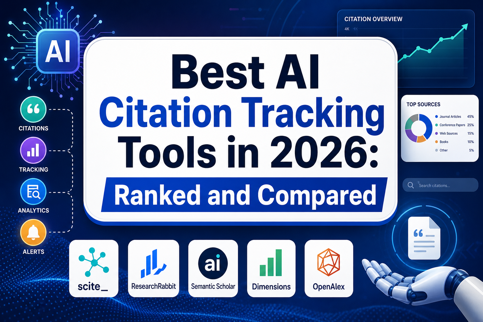 Best AI Citation Tracking Tools in 2026: Ranked and Compared - サムネイル