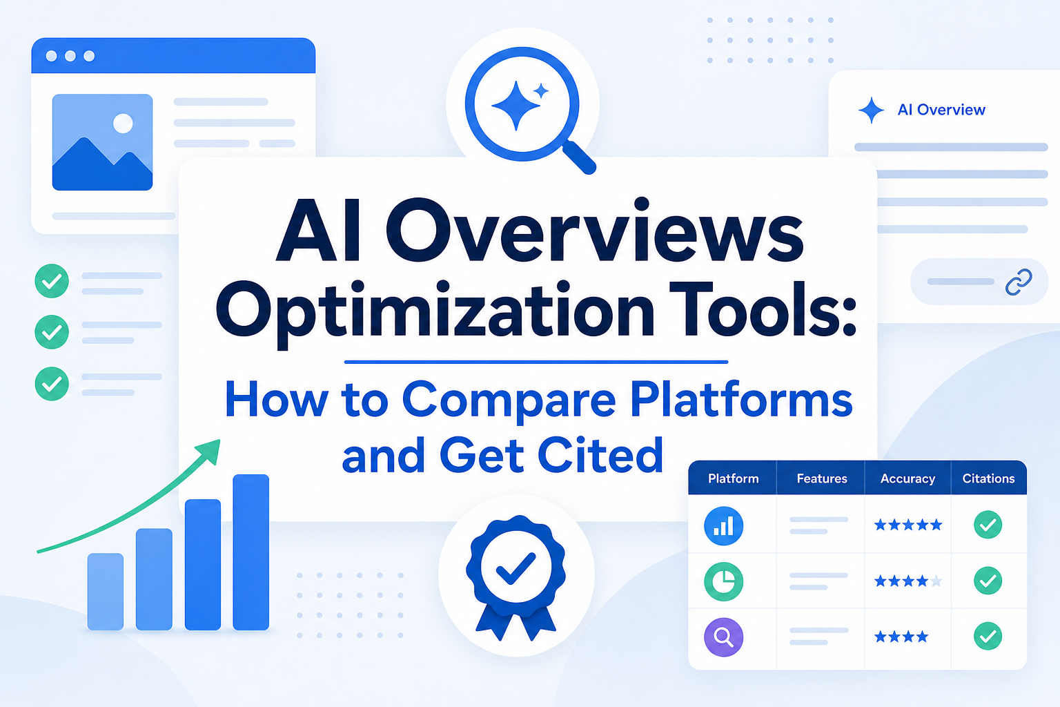 AI Overviews Optimization Tools: How to Compare Platforms and Get Cited - サムネイル